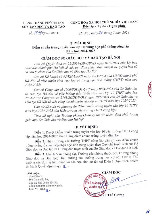 Điểm chuẩn trúng tuyển vào lớp 10 năm học 2024 – 2025 của Sở Giáo dục và Đào tạo Hà Nội