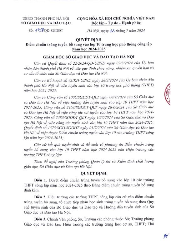 QUYẾT ĐỊNH ĐIỂM CHUẨN TRÚNG TUYỂN BỔ SUNG VÀO LỚP 10 TRUNG HỌC PHỔ THÔNG CÔNG LẬP NĂM HỌC 2024 – 2025