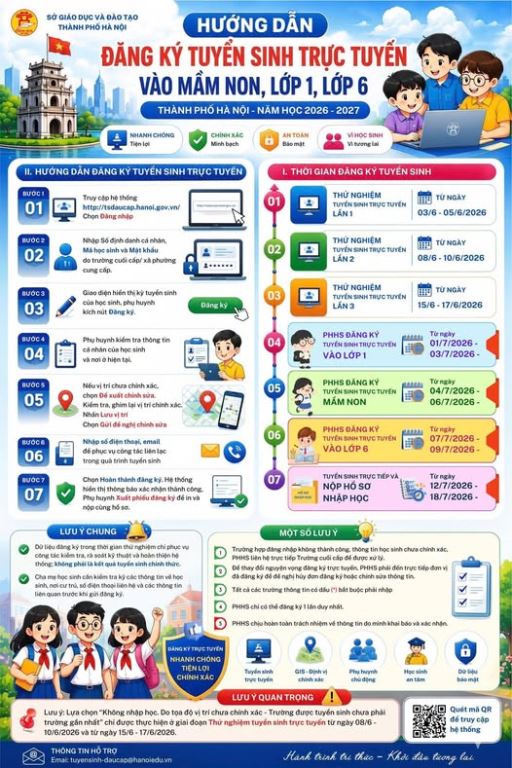  THÔNG BÁO VỀ VIỆC ĐĂNG KÝ TUYỂN SINH TRỰC TUYẾN NĂM HỌC 2026 – 2027