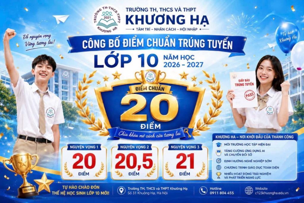 💙🎉 CHÍNH THỨC CÔNG BỐ ĐIỂM CHUẨN TRÚNG TUYỂN LỚP 10 NĂM HỌC 2026 – 2027 🎉💙