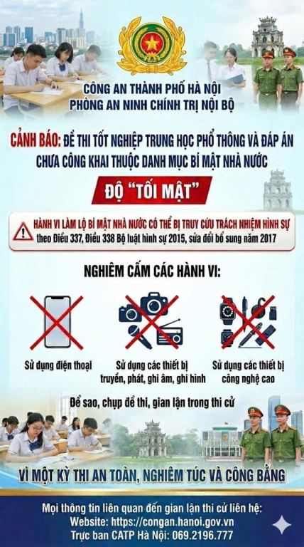  CÙNG GIỮ GÌN MỘT KỲ THI AN TOÀN, NGHIÊM TÚC VÀ CÔNG BẰNG 
