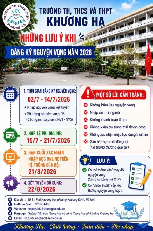 NHỮNG LƯU Ý KHI ĐĂNG KÍ NGUYỆN VỌNG XÉT TUYỂN ĐẠI HỌC NĂM 2026